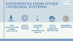 Lipoadvance, imaginea 2